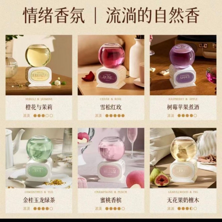 倒置香薰