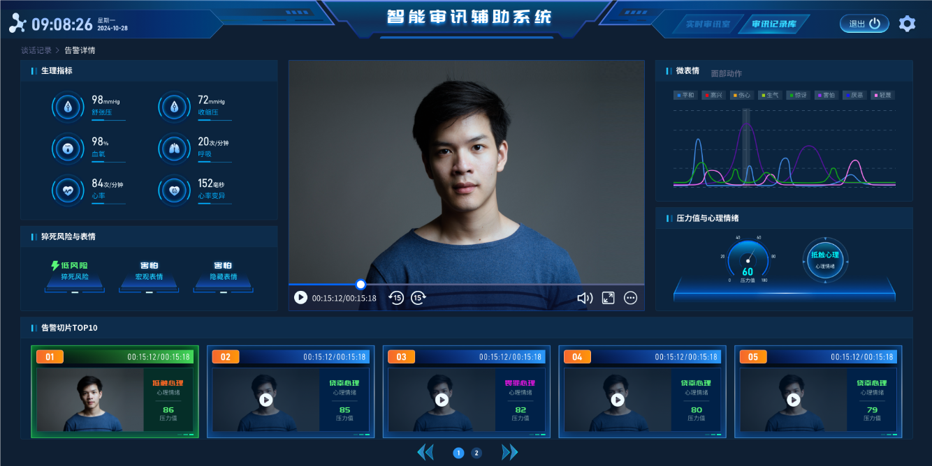 云思智能审讯辅助系统